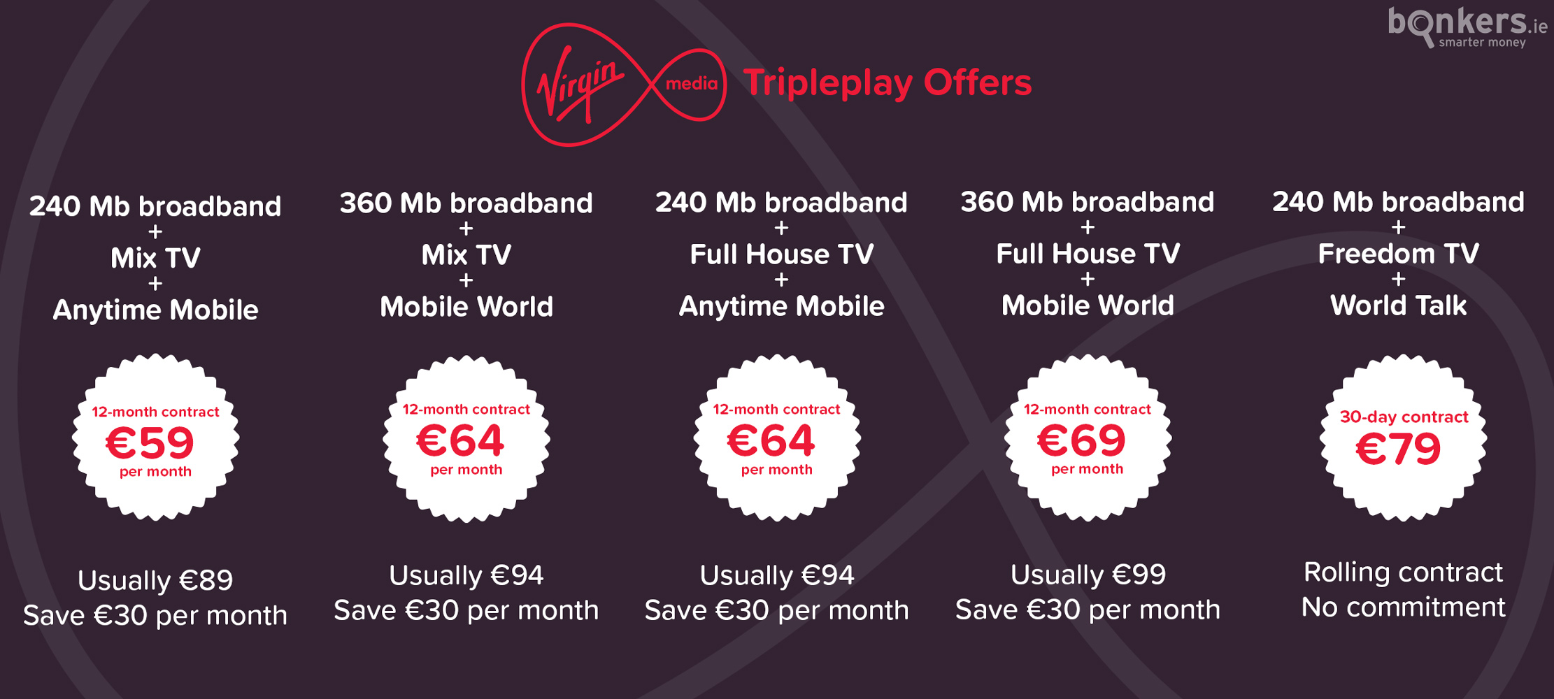 virgin mobile and tv deals