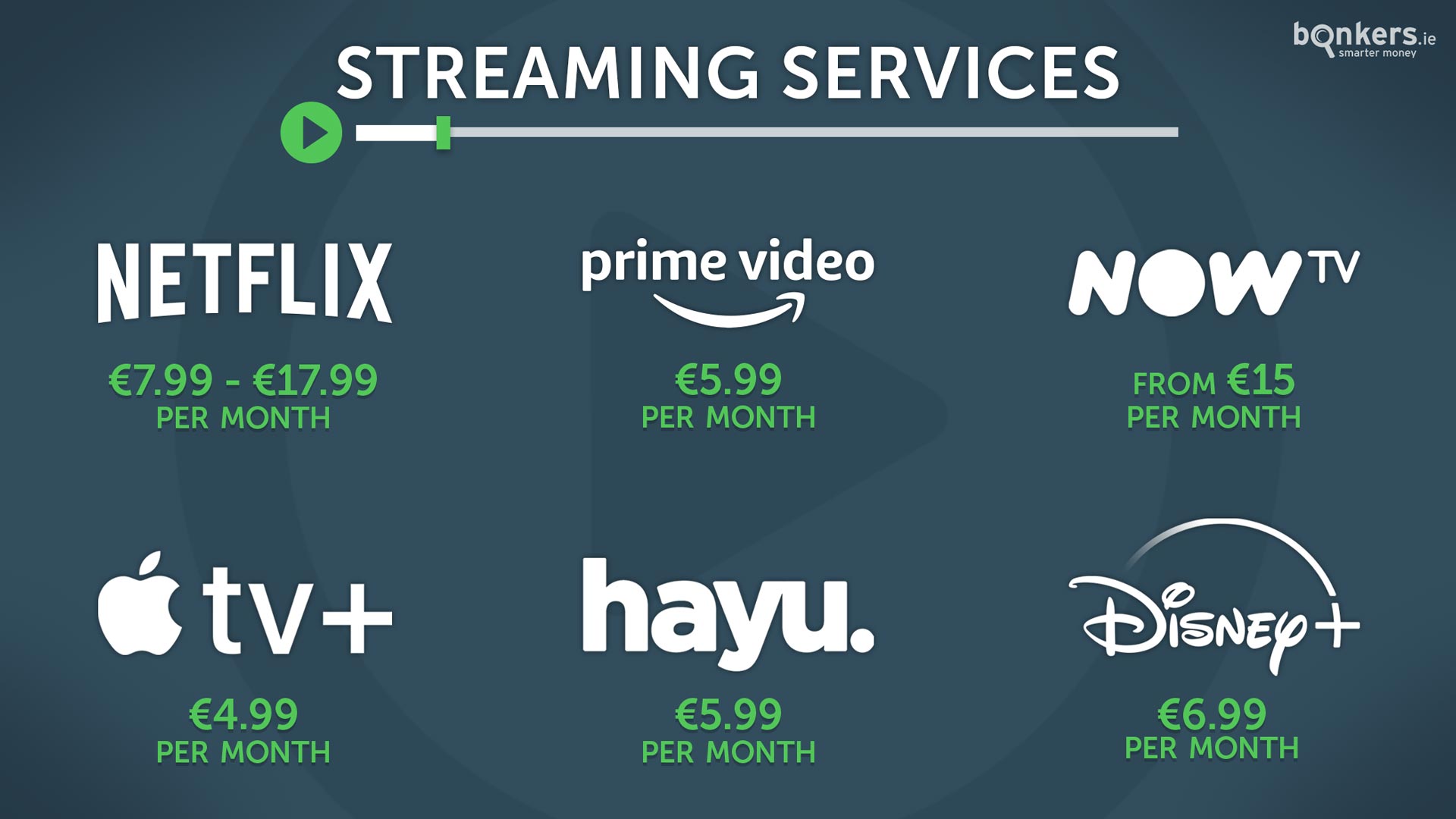 rte gold streaming bank