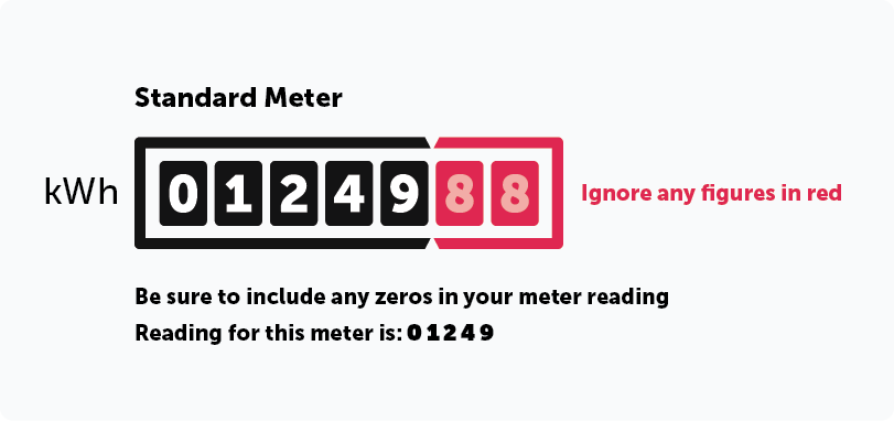 Standard meter