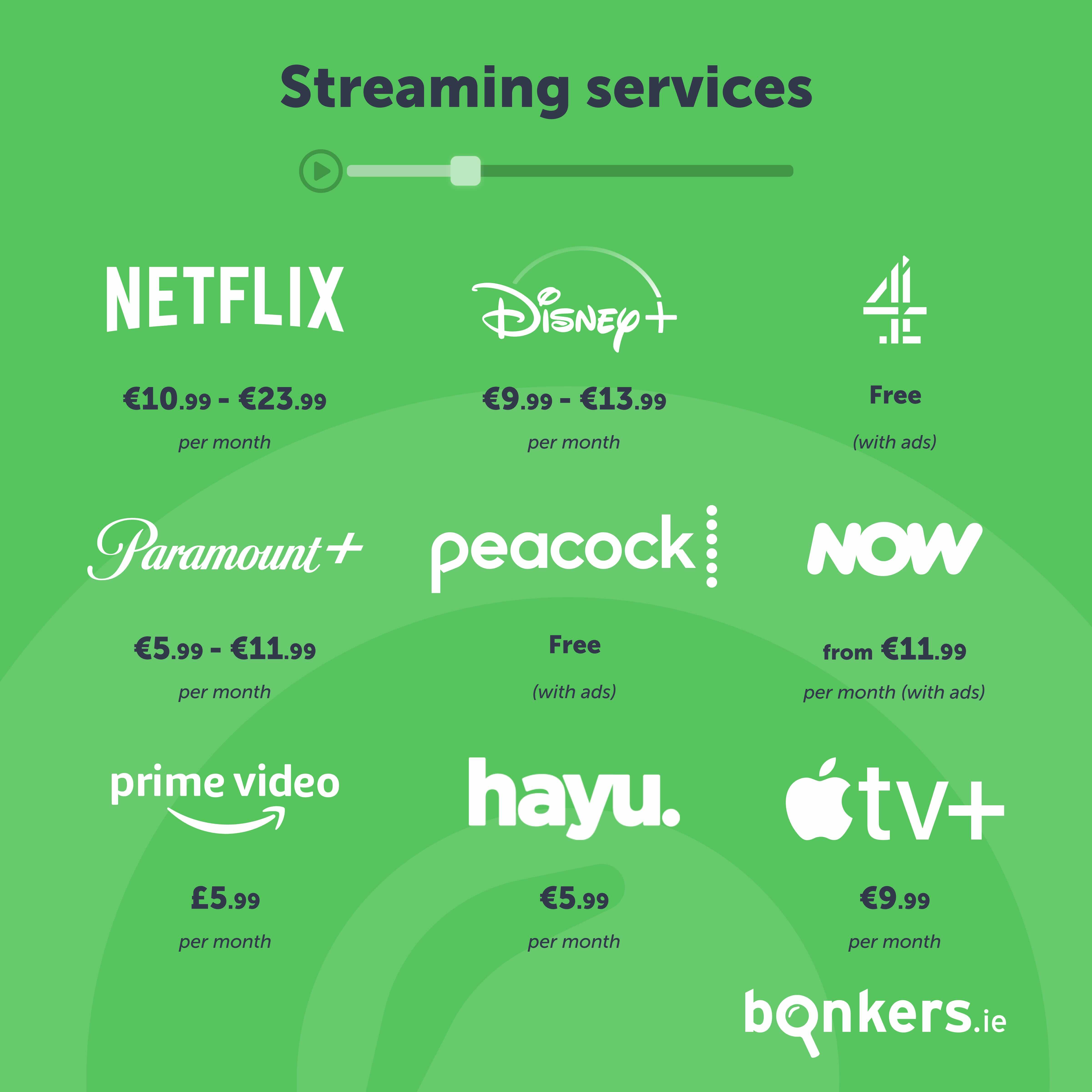 streaming providers